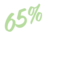 65%